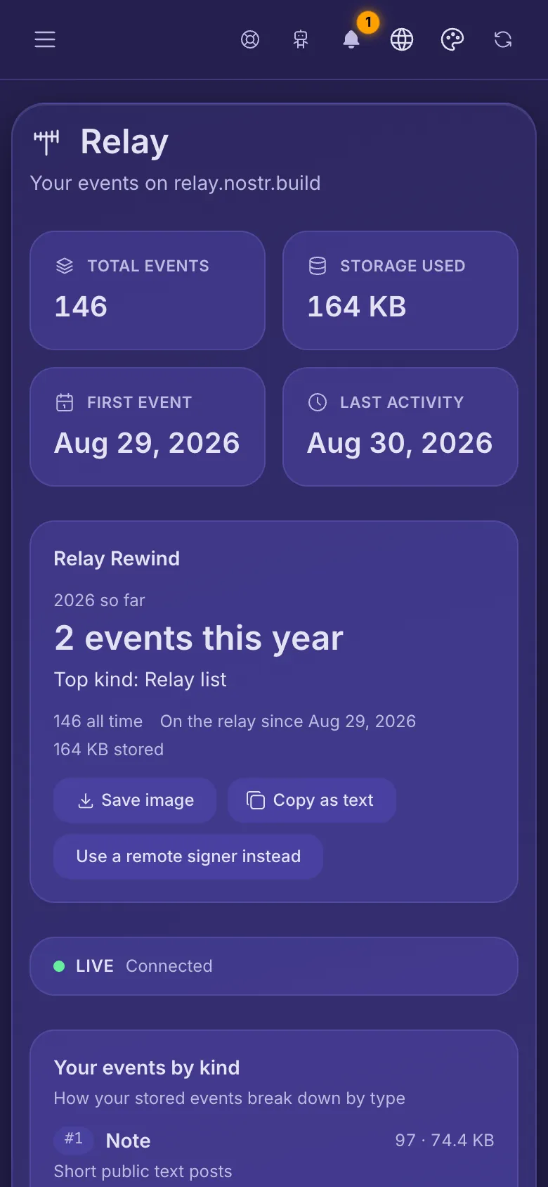 The relay overview: totals at the top, then Relay Rewind for this year.