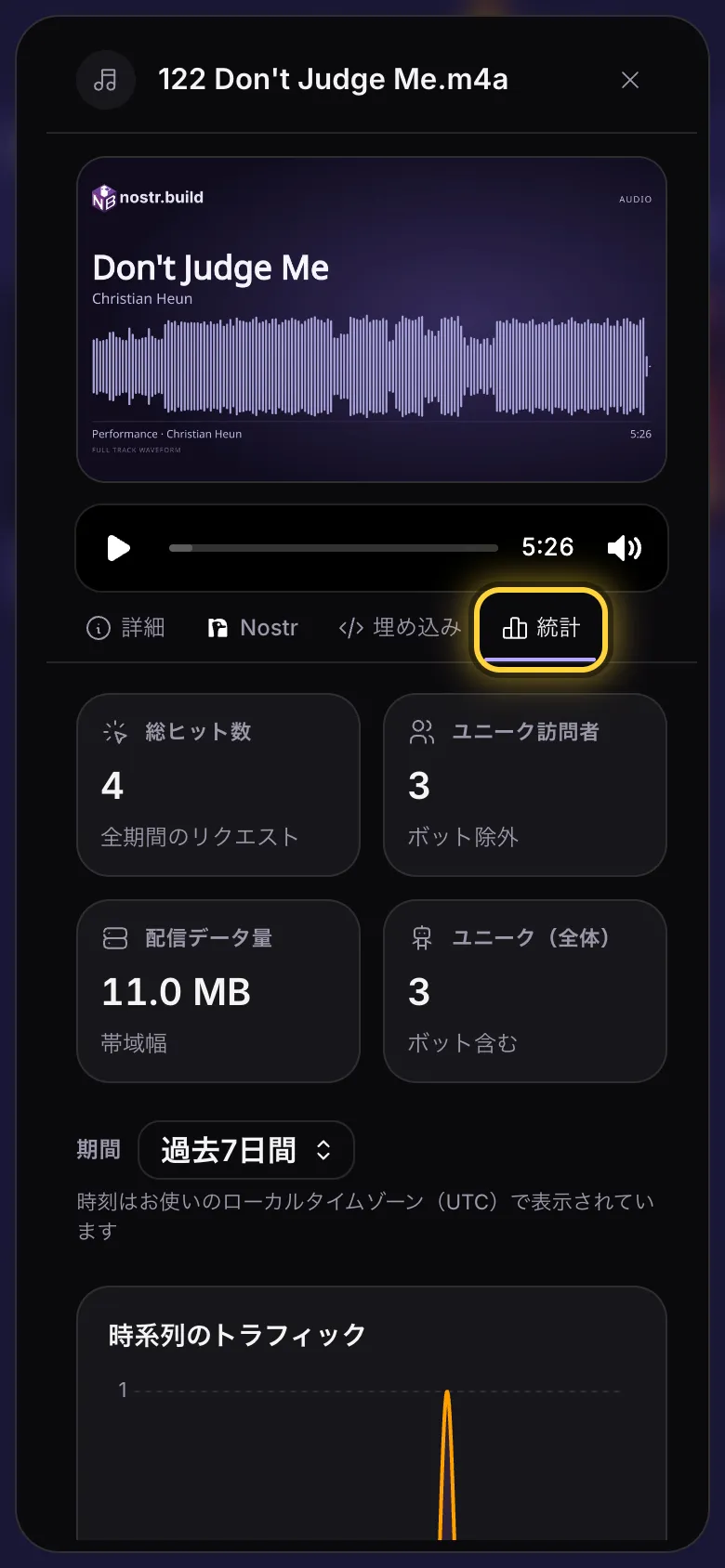 ファイルの統計タブ:合計、期間、時間ごとのトラフィック。