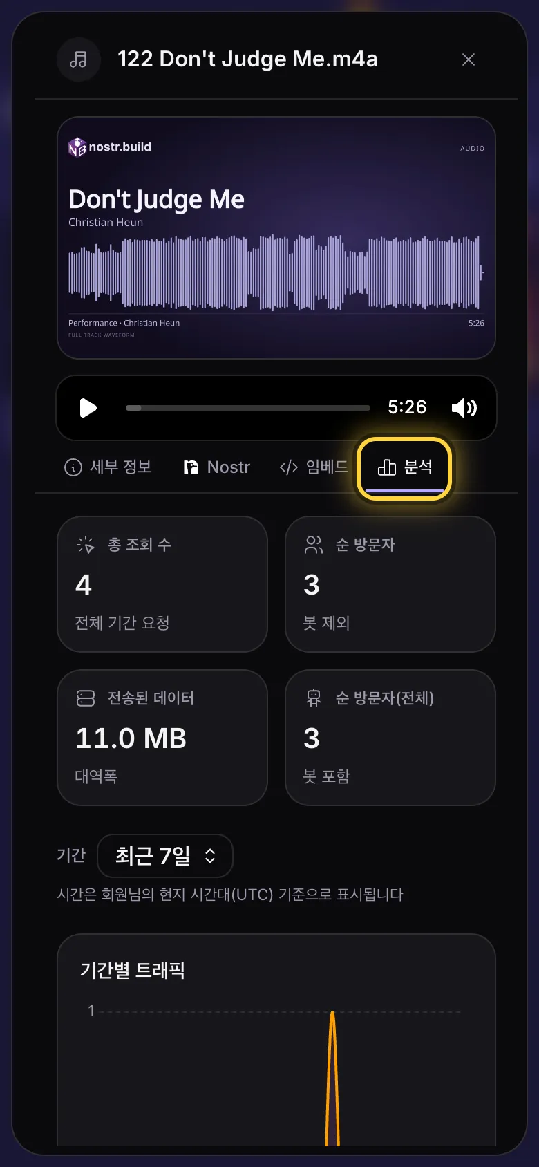 파일의 분석 탭: 합계, 기간, 시간에 따른 트래픽.