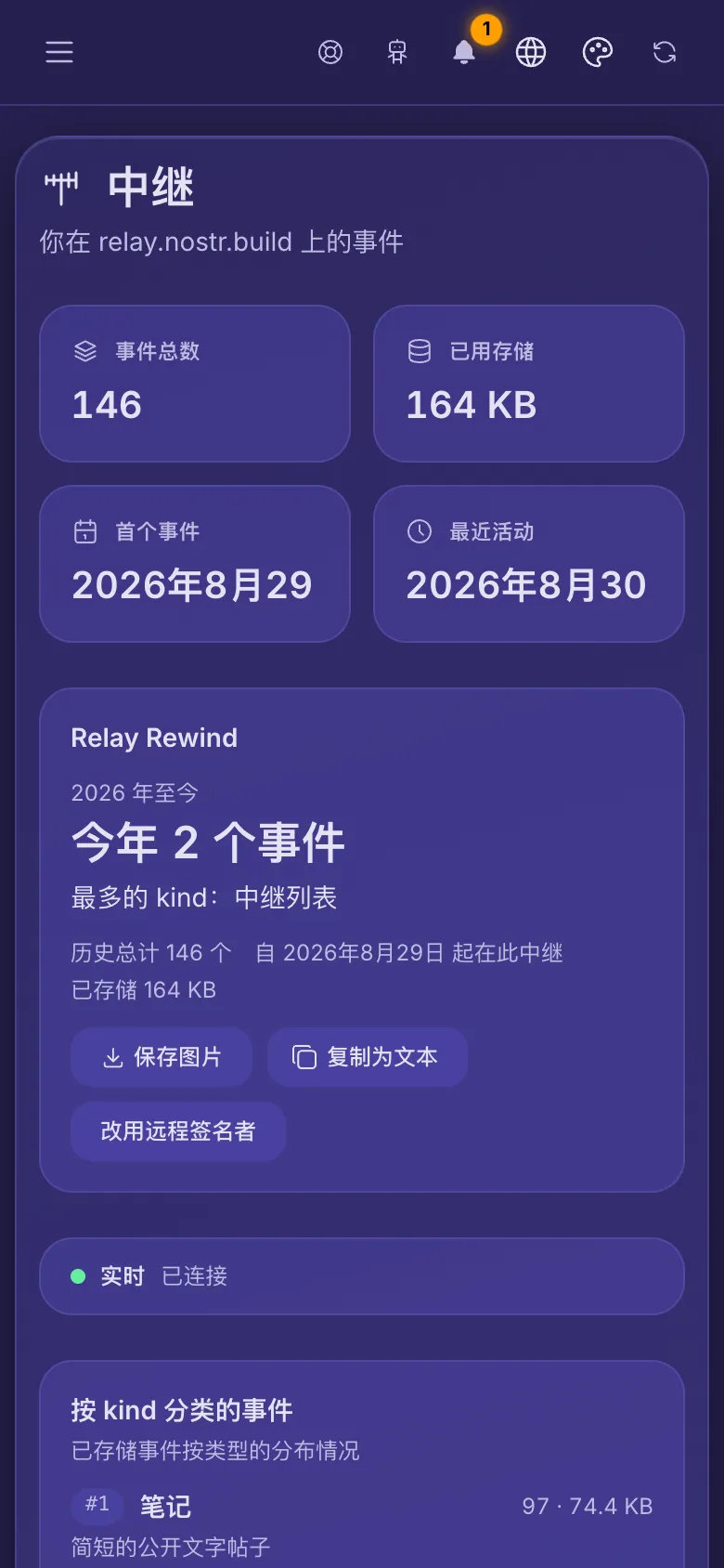 中继概览:顶部是总计,下方是今年的 Relay Rewind。